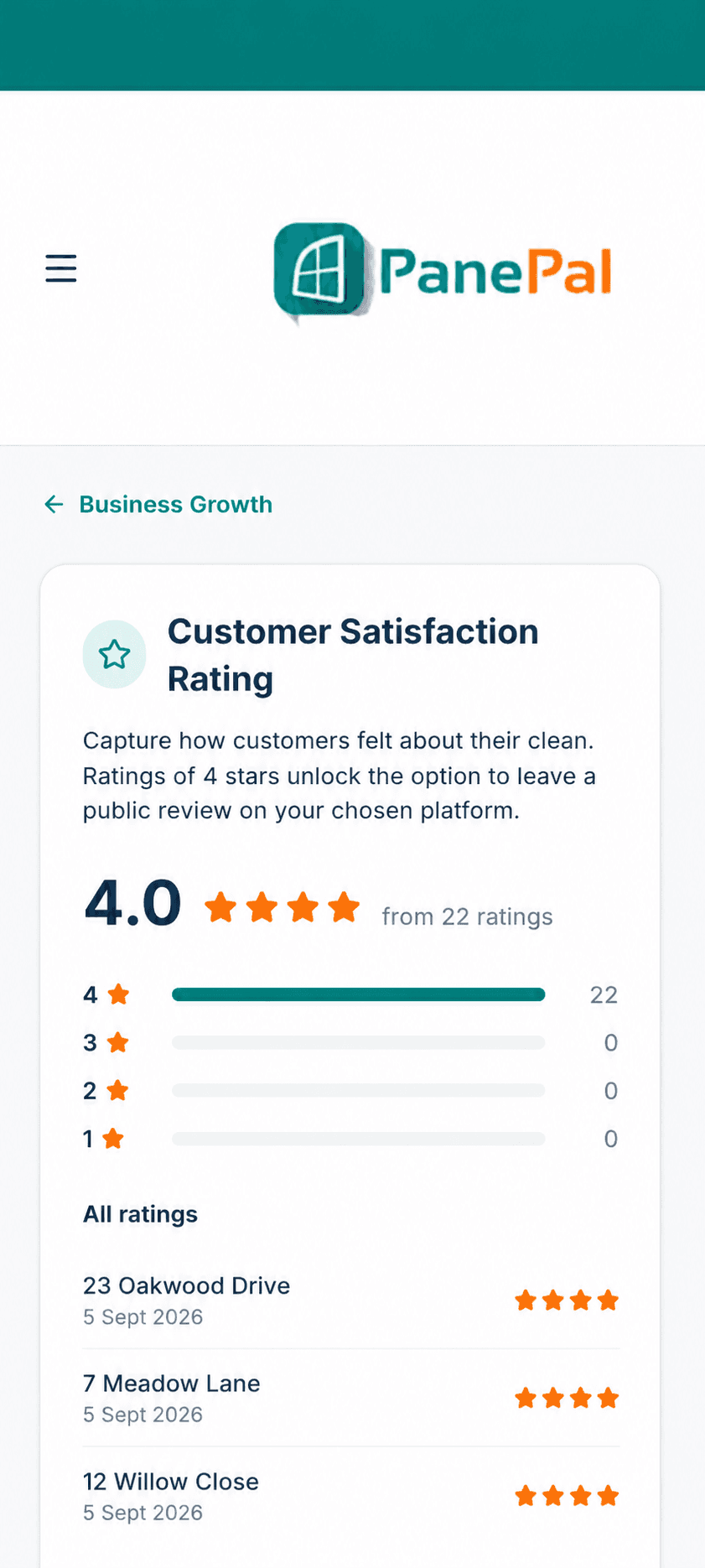 Customer Satisfaction ratings in the PanePal app