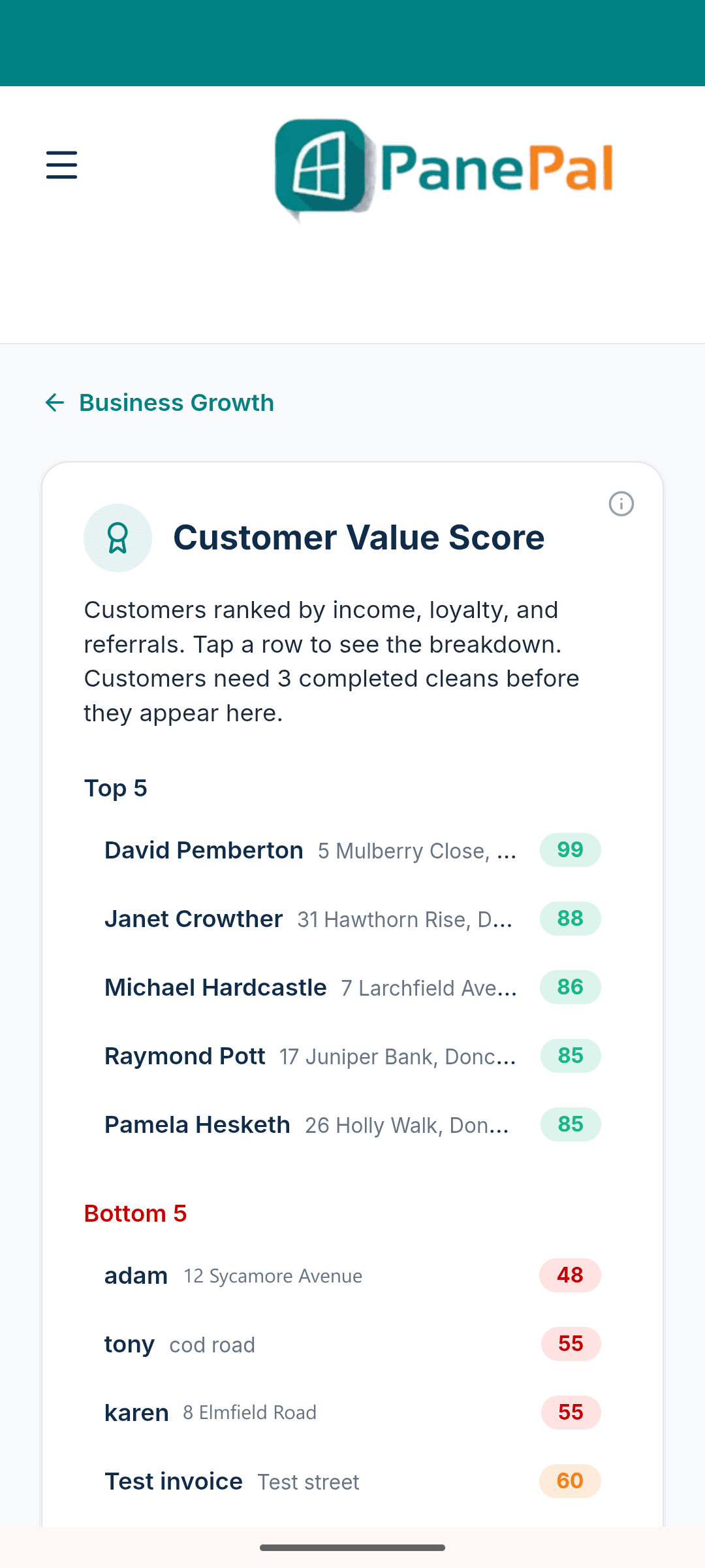 Customer Value Score in the PanePal app