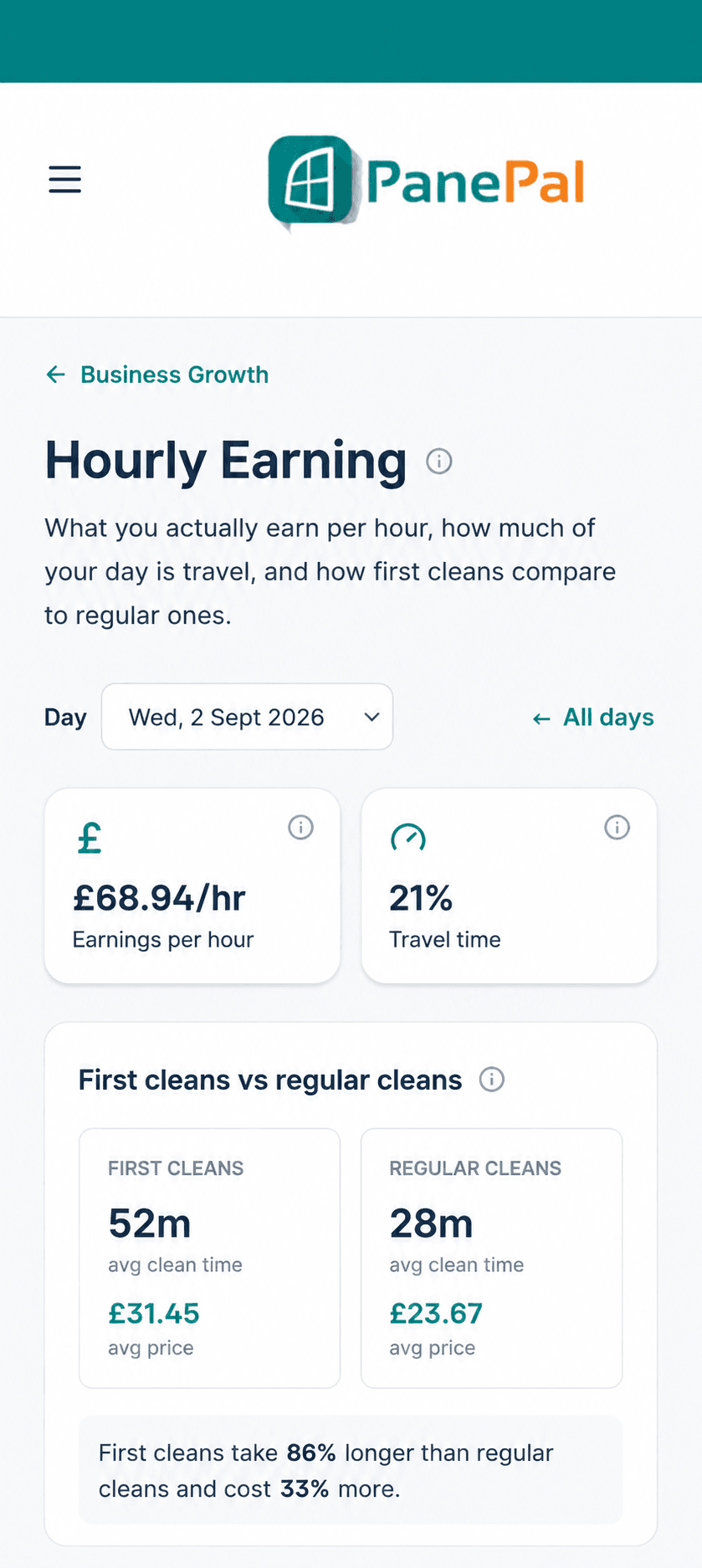 Hourly Earning in the PanePal app