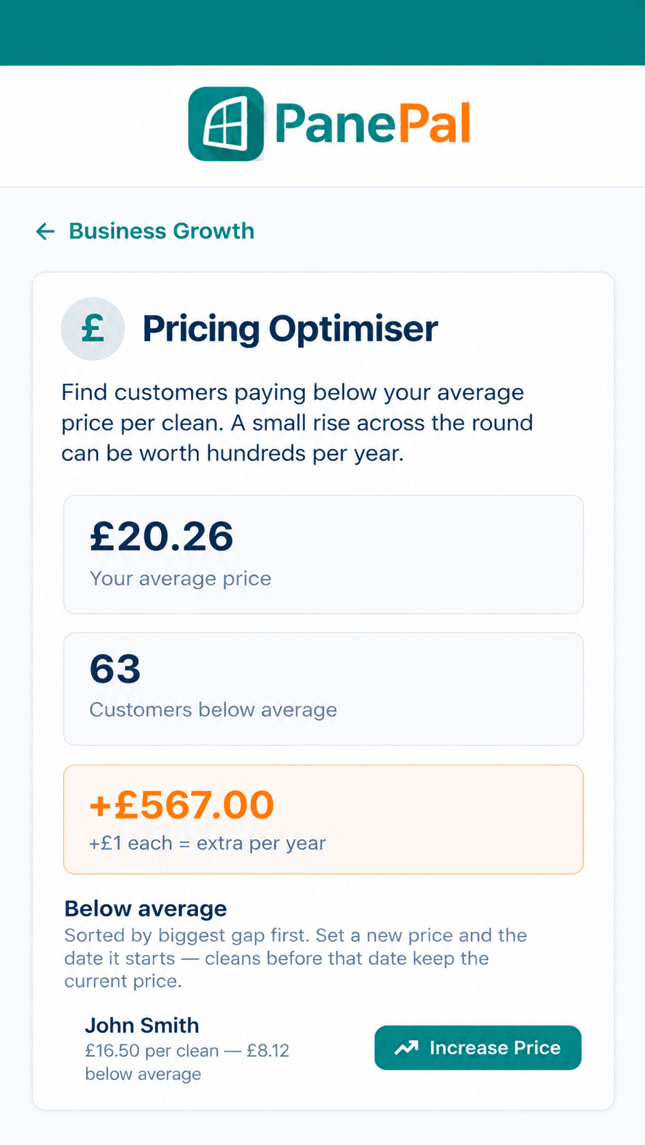 Pricing Optimiser in the PanePal app